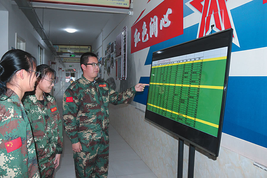 威海市文登区天福山中学开展"做诚信学生,建诚信班级,创诚信校园"活动